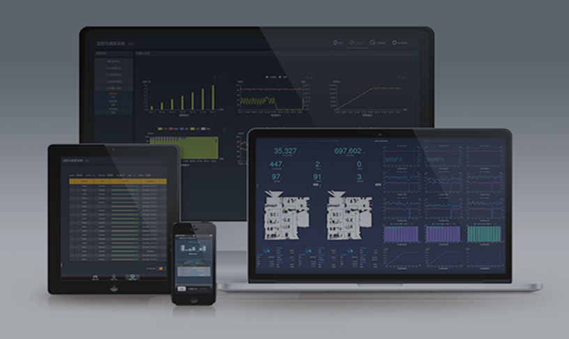 CLOUDIA scheduling system